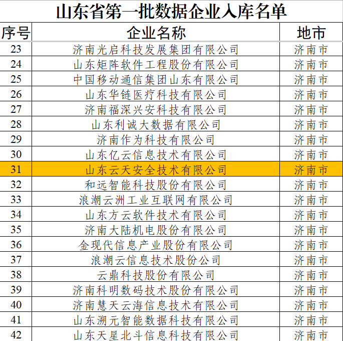 十大外围足彩网