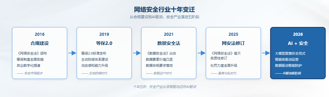 十大外围足彩网
