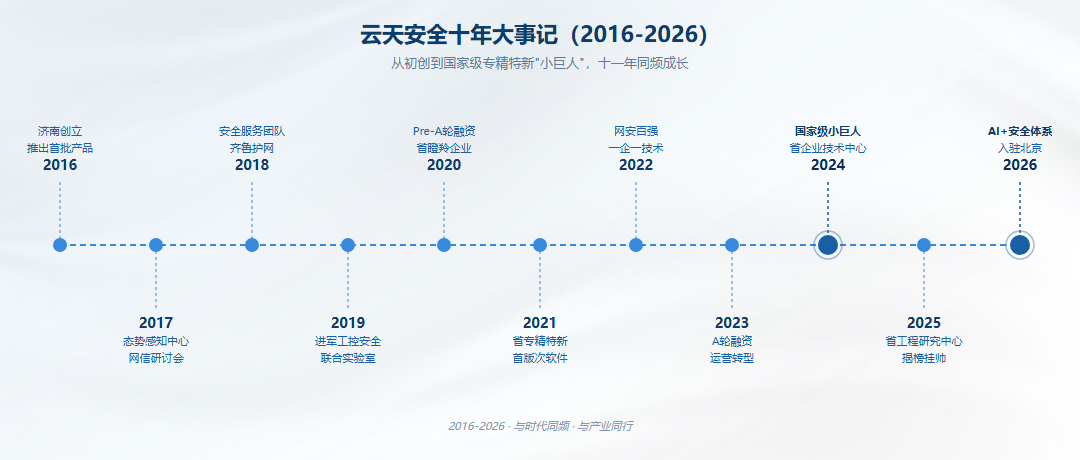 十大外围足彩网