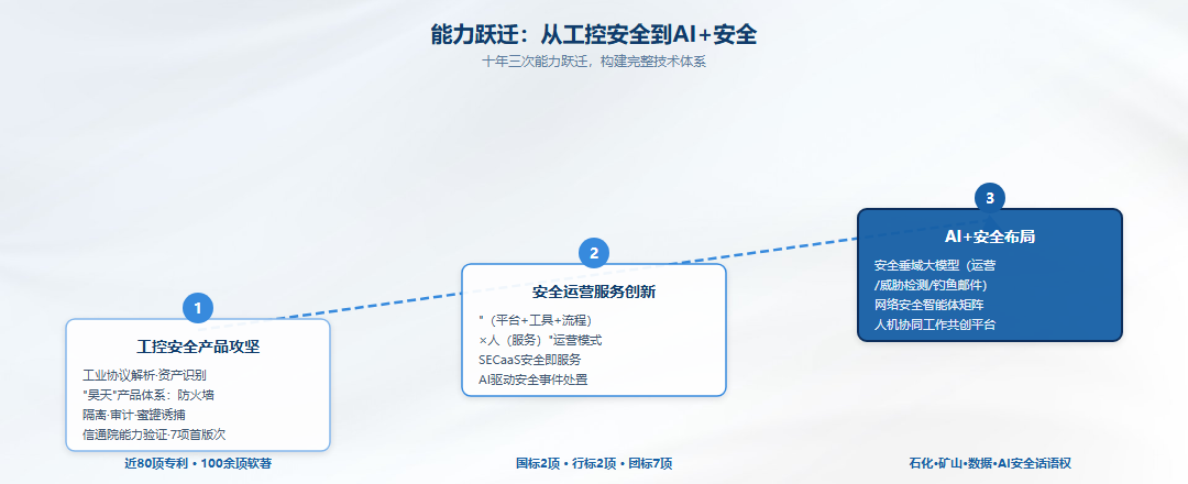 十大外围足彩网