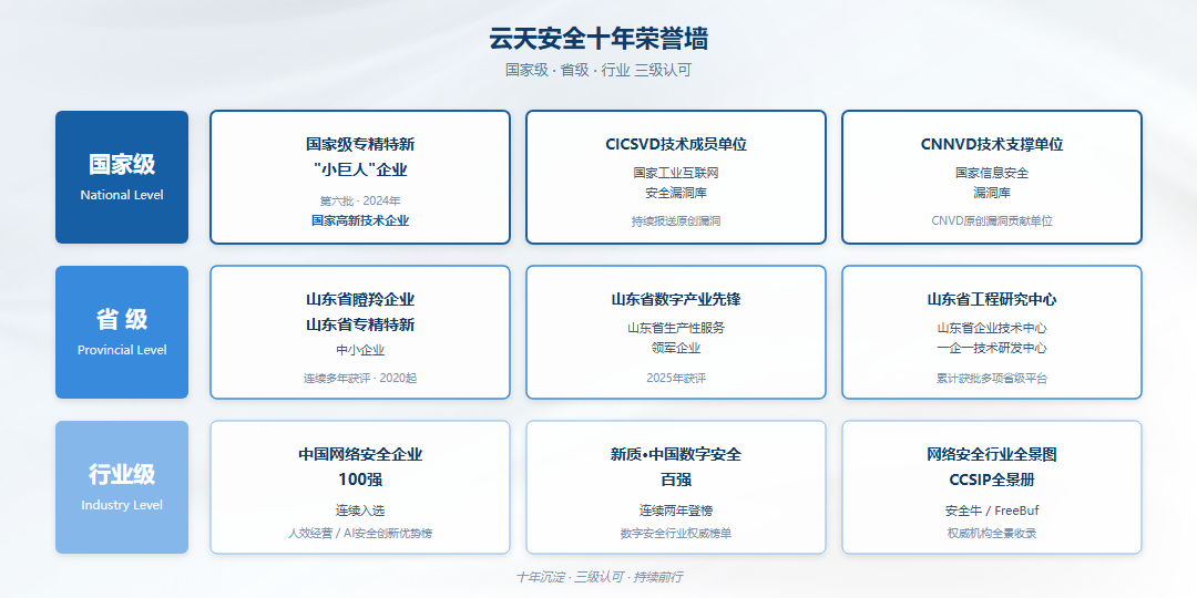 十大外围足彩网