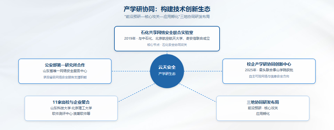 十大外围足彩网