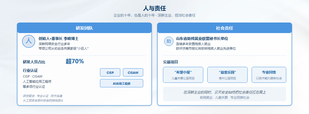 十大外围足彩网