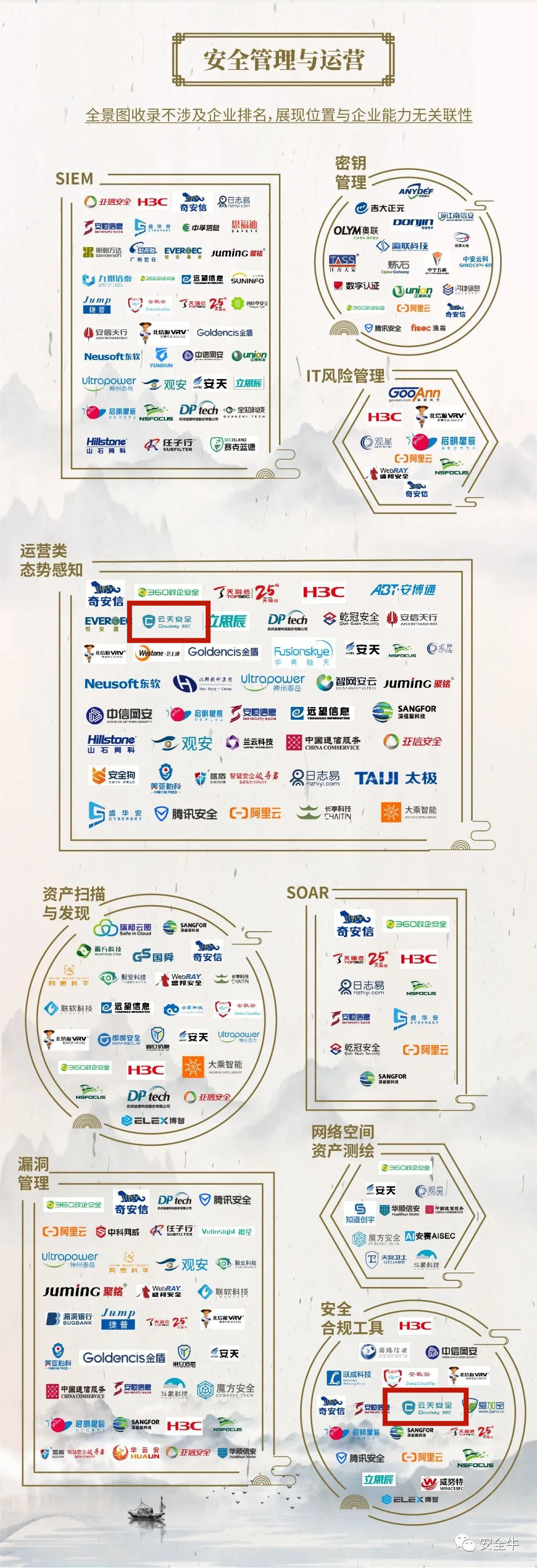 安全管理与运营_副本.jpg