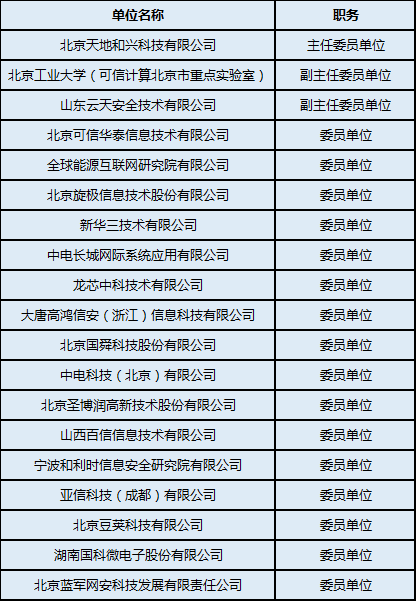 1576224721723122.png 6.png
