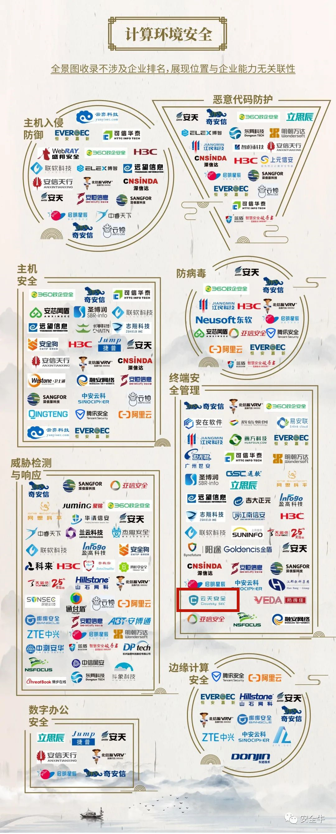 计算环境安全_副本.jpg